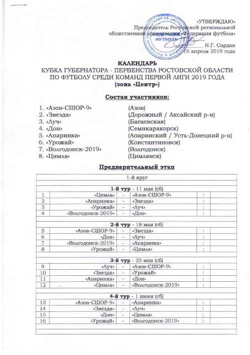 Календарь Кубка Губернатора - Первенства Ростовской области среди команд первой лиги. Зона «Центр».